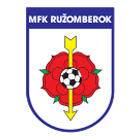 MFK Ružomberok